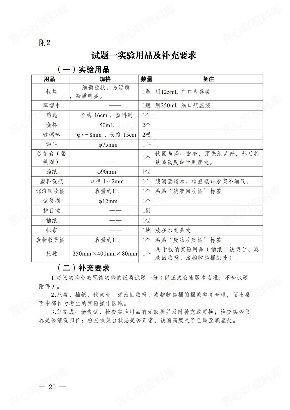 初中化学-2025年初中学业水平考试化学实验操作试题+评分细则插图初中化学3