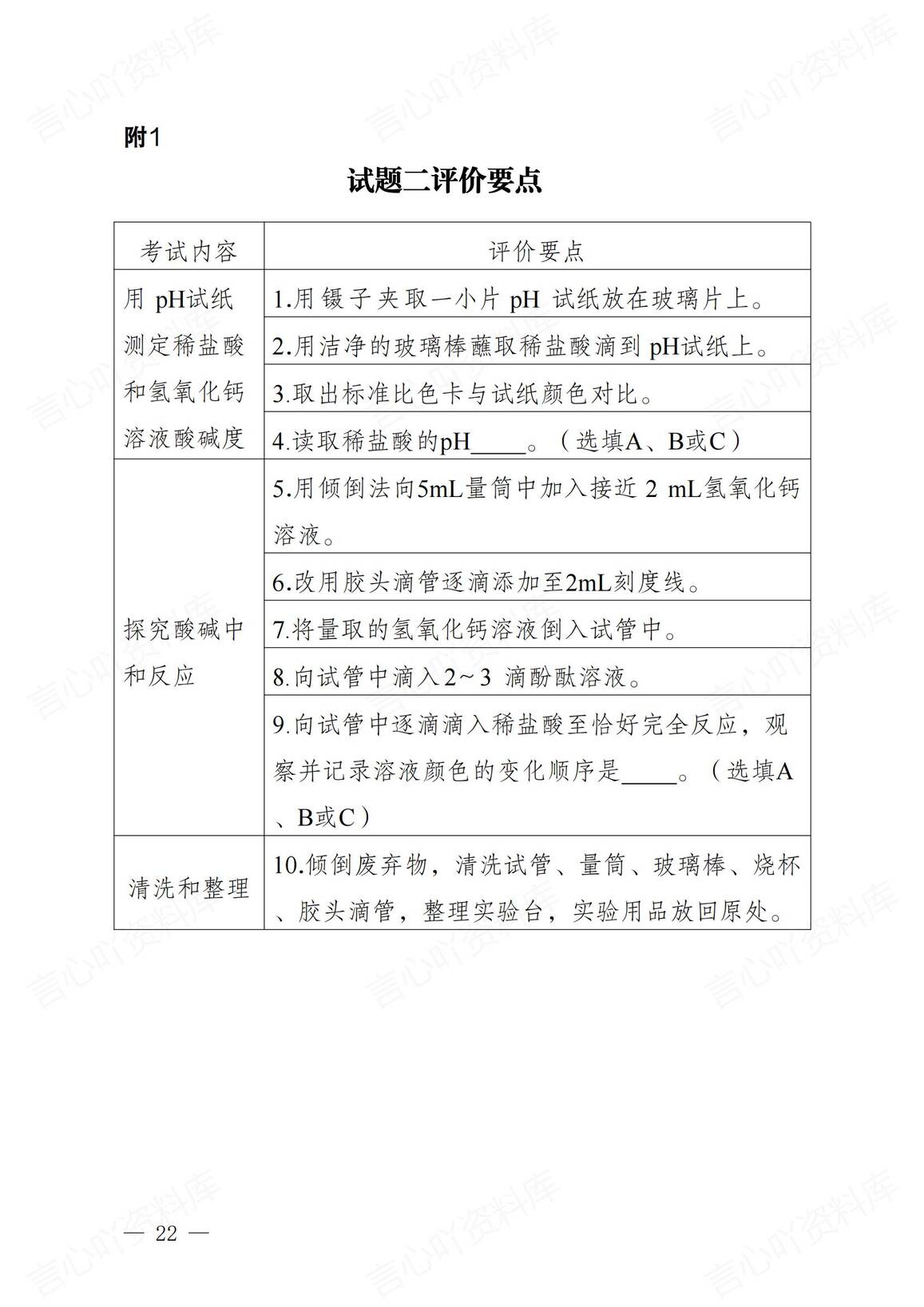 初中化学-2025年初中学业水平考试化学实验操作试题+评分细则插图初中化学5