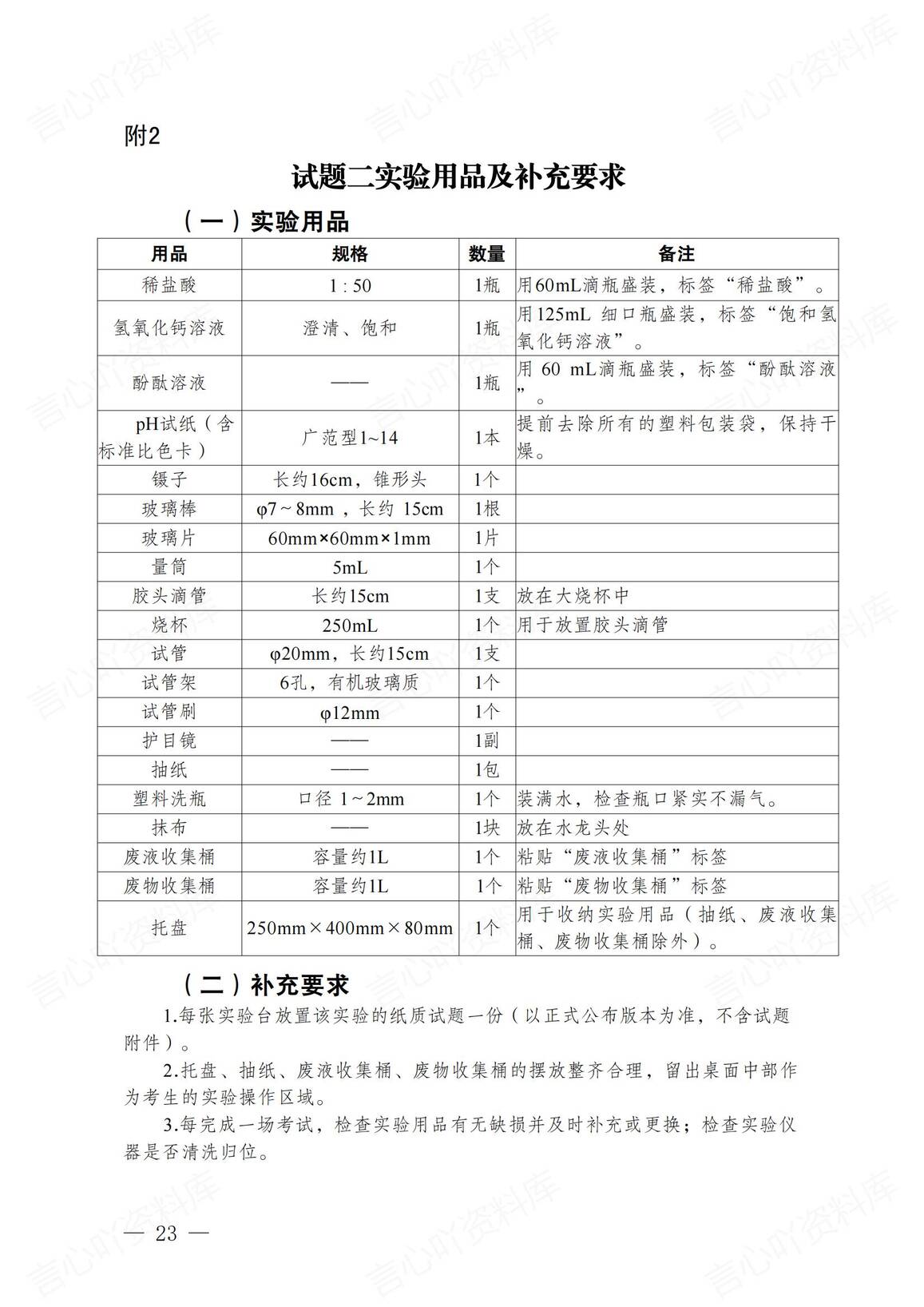 初中化学-2025年初中学业水平考试化学实验操作试题+评分细则插图初中化学6