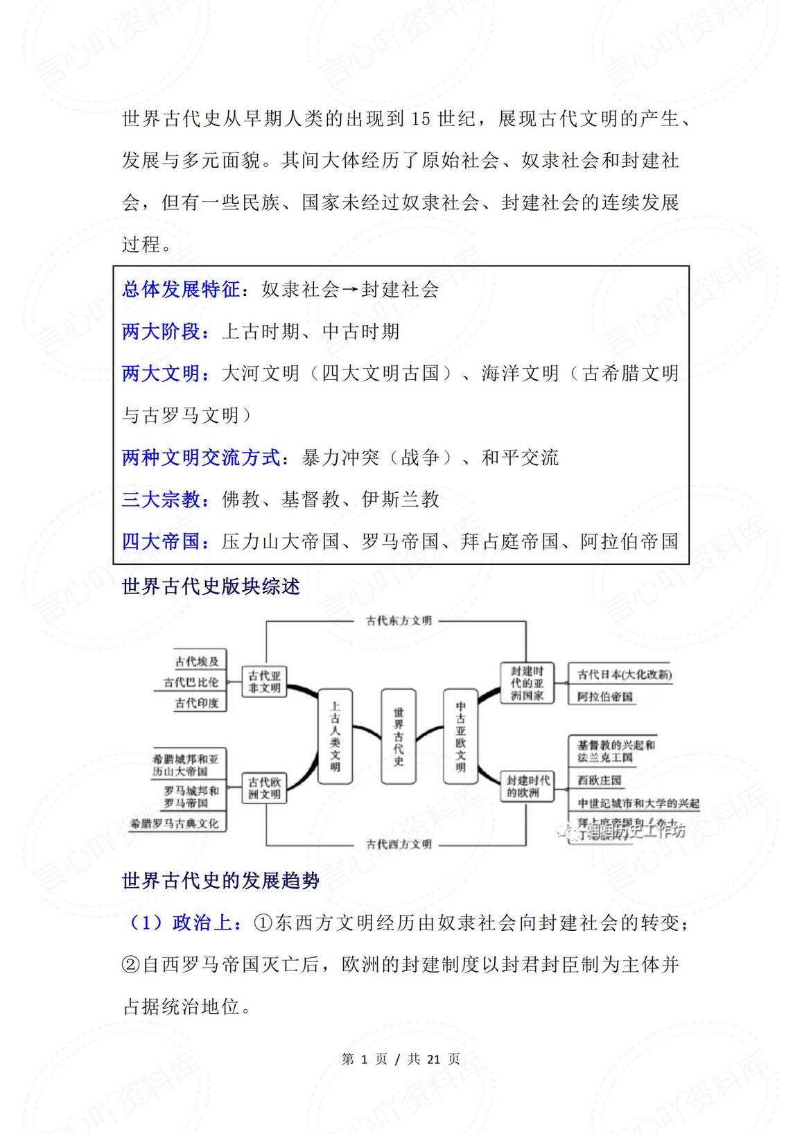 初中历史-2025中考大单元大概念整合之世界古代史、近代史-言心吖资料库