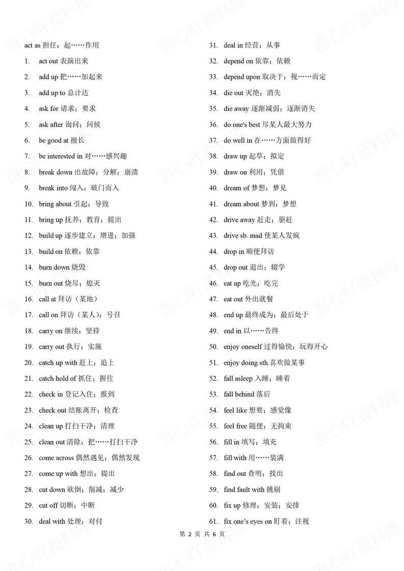 初中英语-2025中考冲刺阅读理解高频动词短语200例必背插图初中英语1