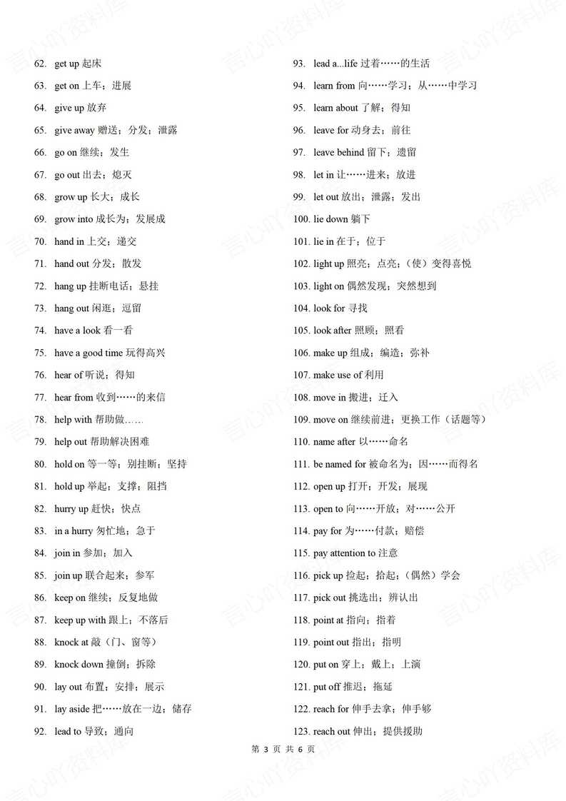 初中英语-2025中考冲刺阅读理解高频动词短语200例必背插图初中英语2