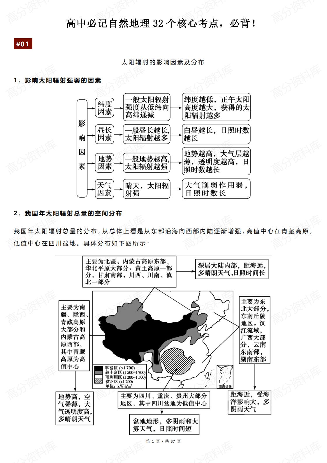高中地理-自然地理必记的32个核心考点-言心吖资料库
