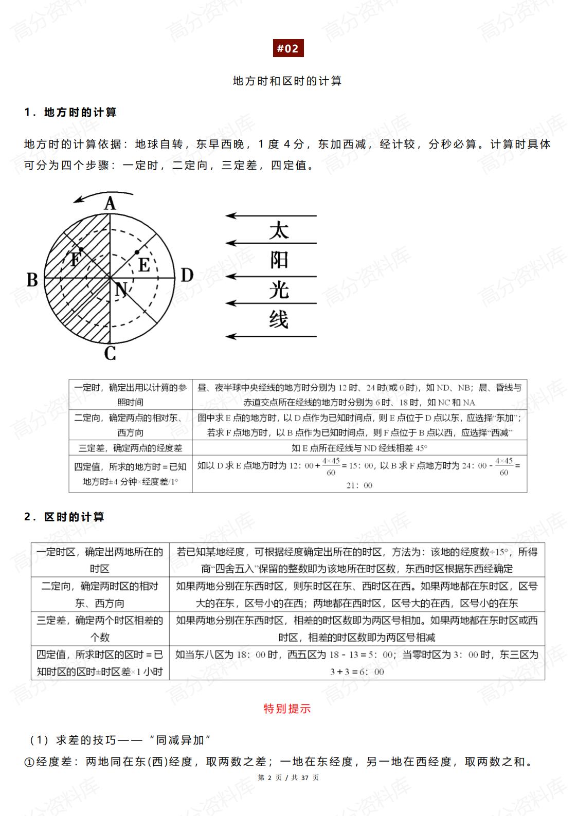 高中地理-自然地理必记的32个核心考点插图高中地理1