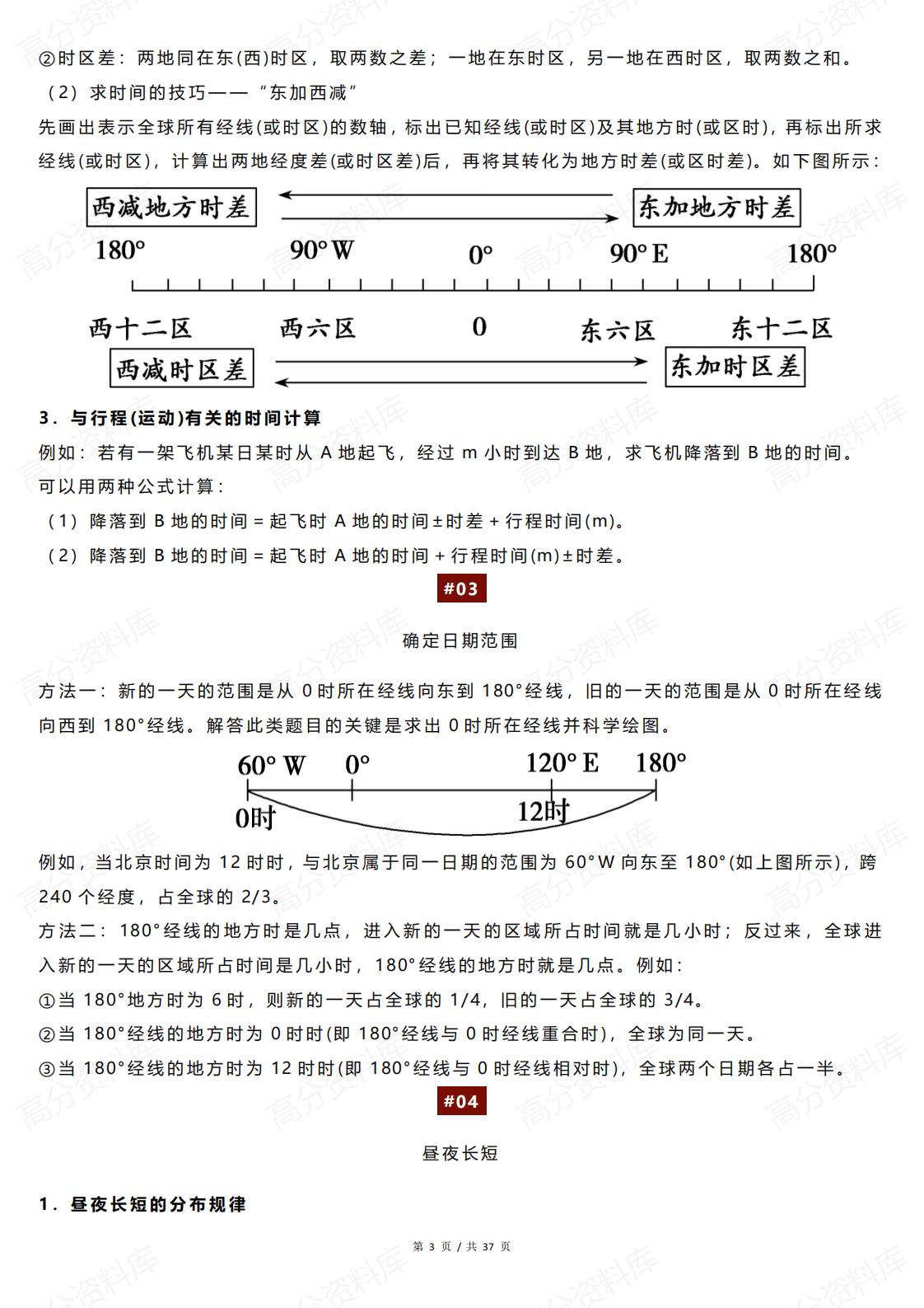 高中地理-自然地理必记的32个核心考点插图高中地理2