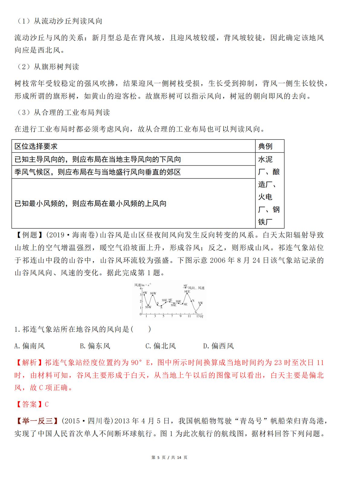 高中地理-高考地理事项判读类解题技巧插图高中地理4
