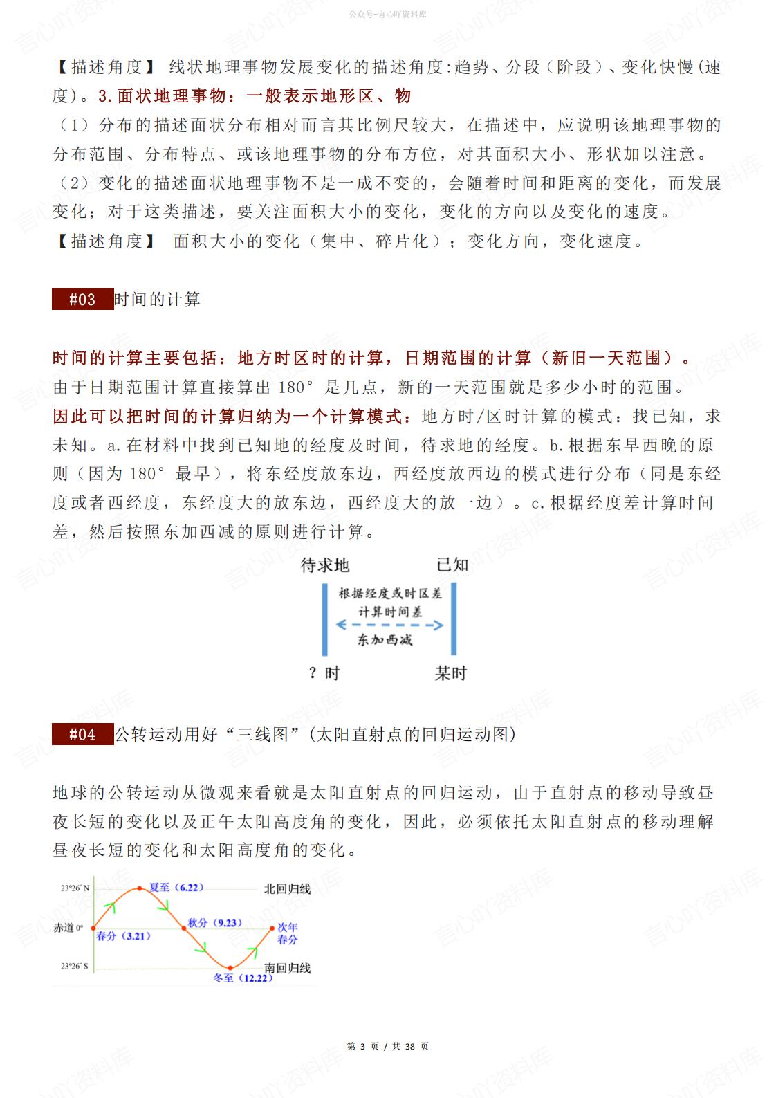 高中地理-33个要点合集插图高中地理2