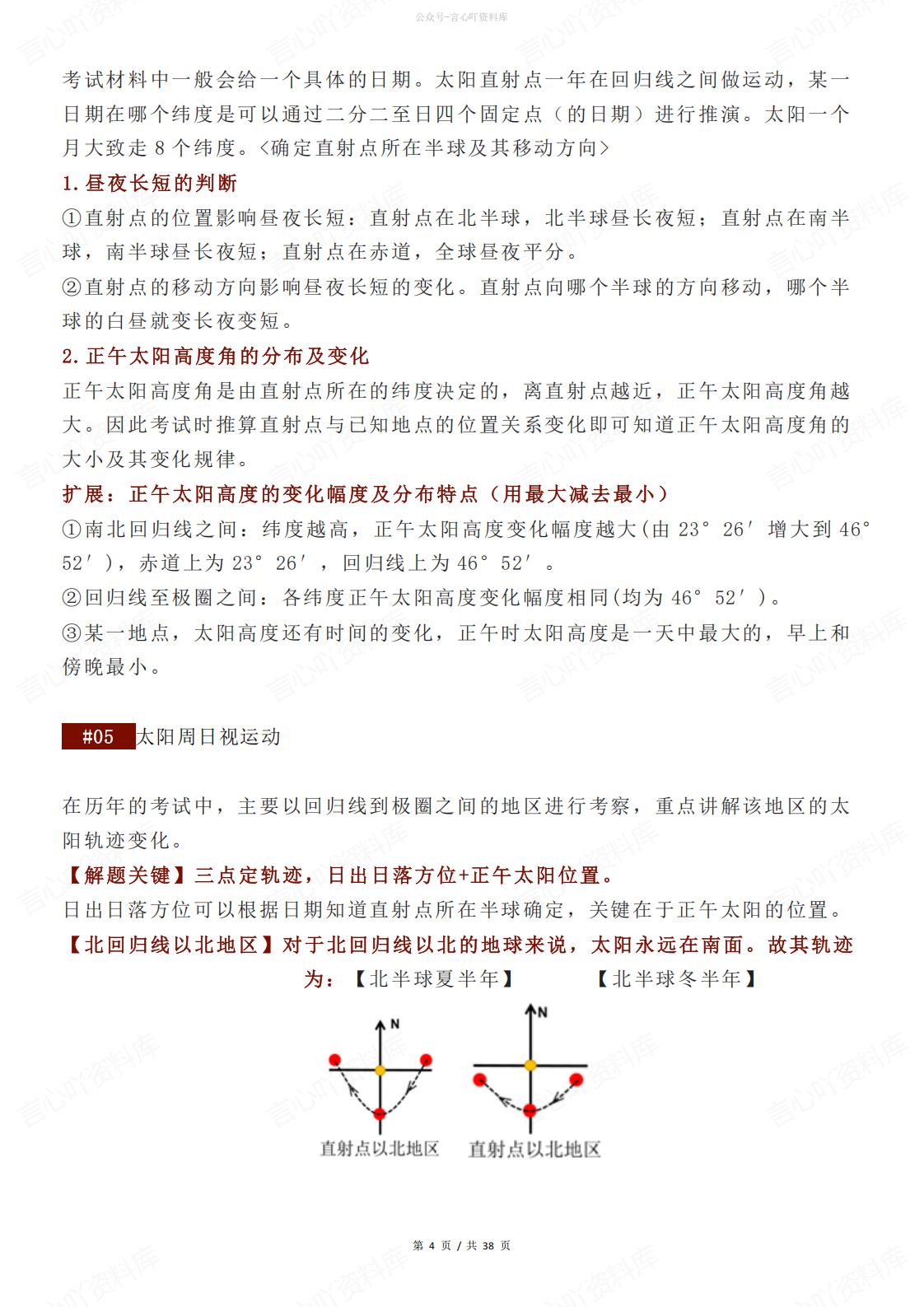 高中地理-33个要点合集插图高中地理3