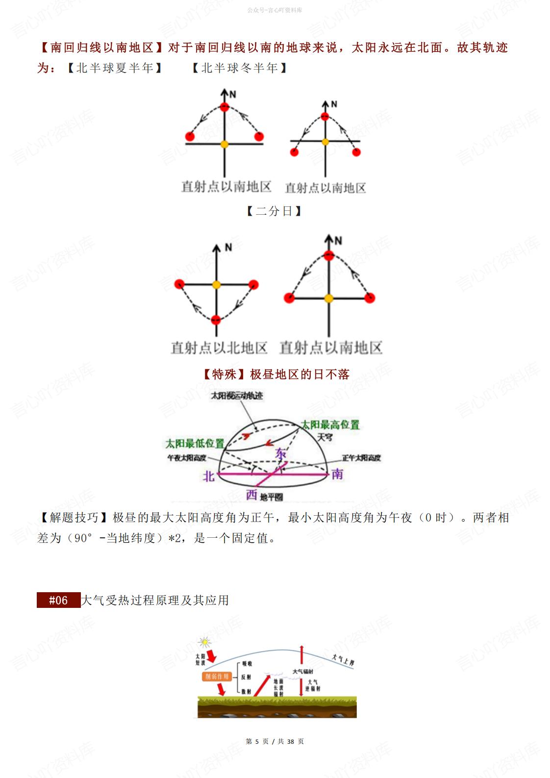 高中地理-33个要点合集插图高中地理4