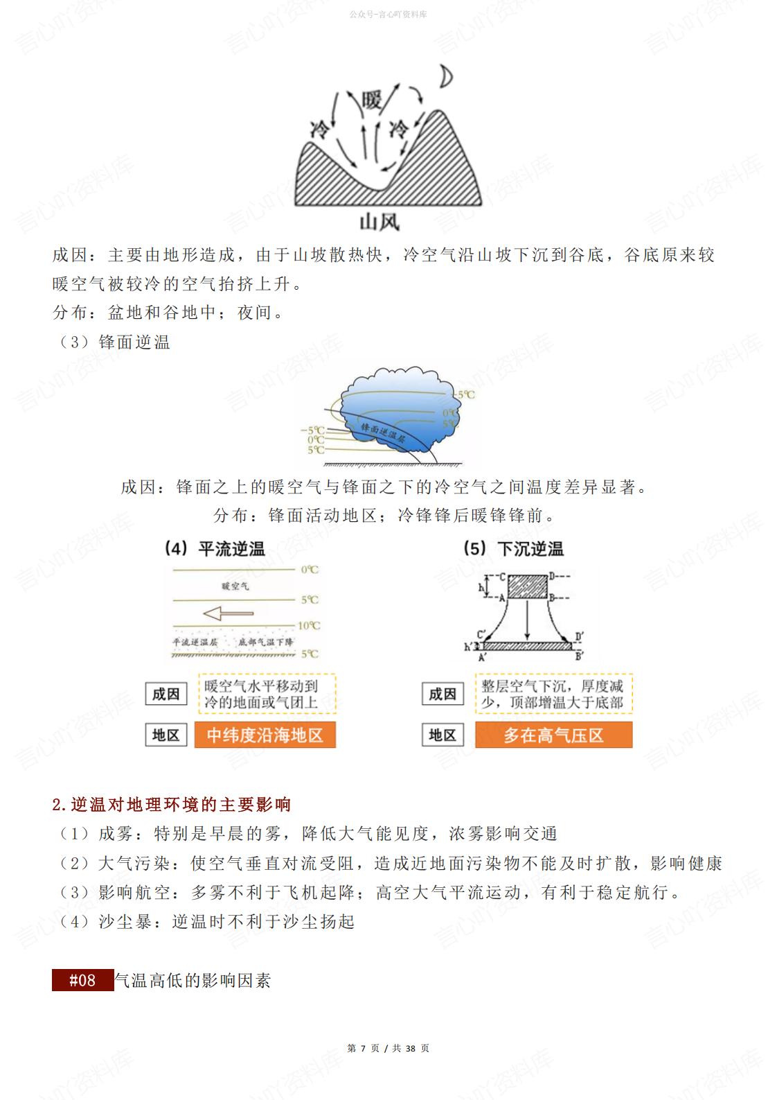 高中地理-33个要点合集插图高中地理6