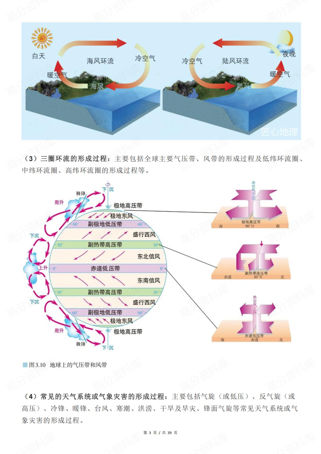 高中地理-过程性分析的原理与经典案例插图高中地理2
