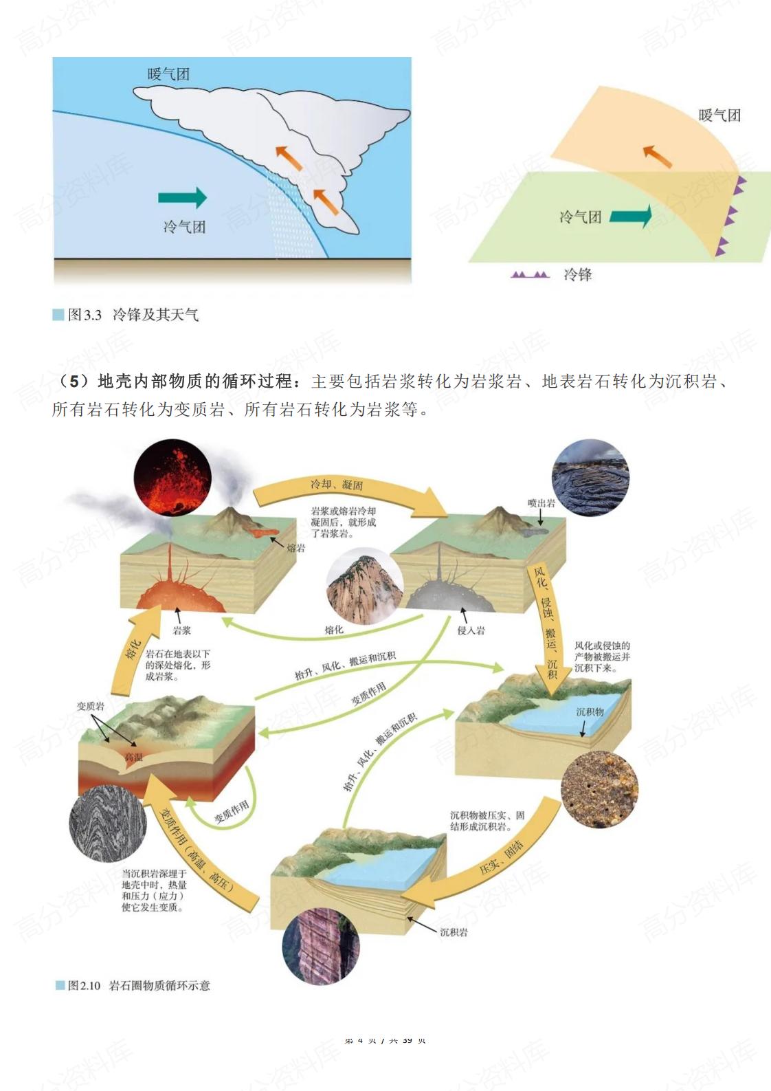 高中地理-过程性分析的原理与经典案例插图高中地理3