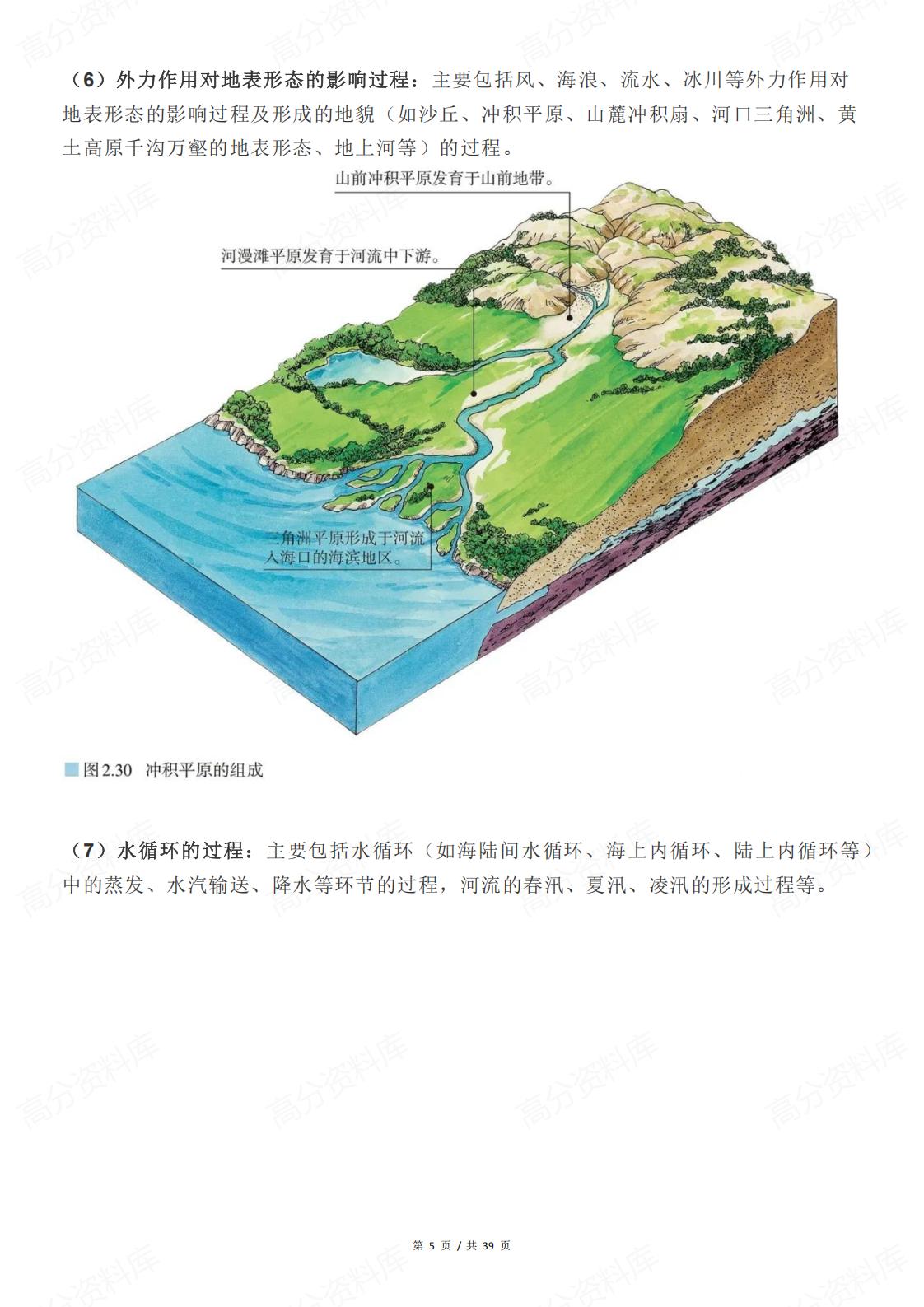 高中地理-过程性分析的原理与经典案例插图高中地理4