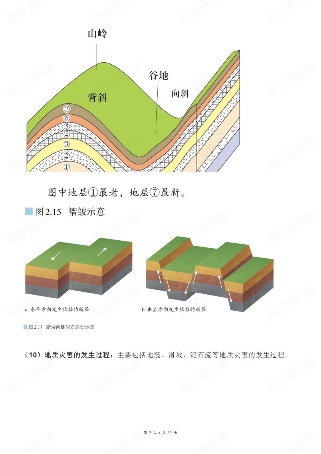 高中地理-过程性分析的原理与经典案例插图高中地理6