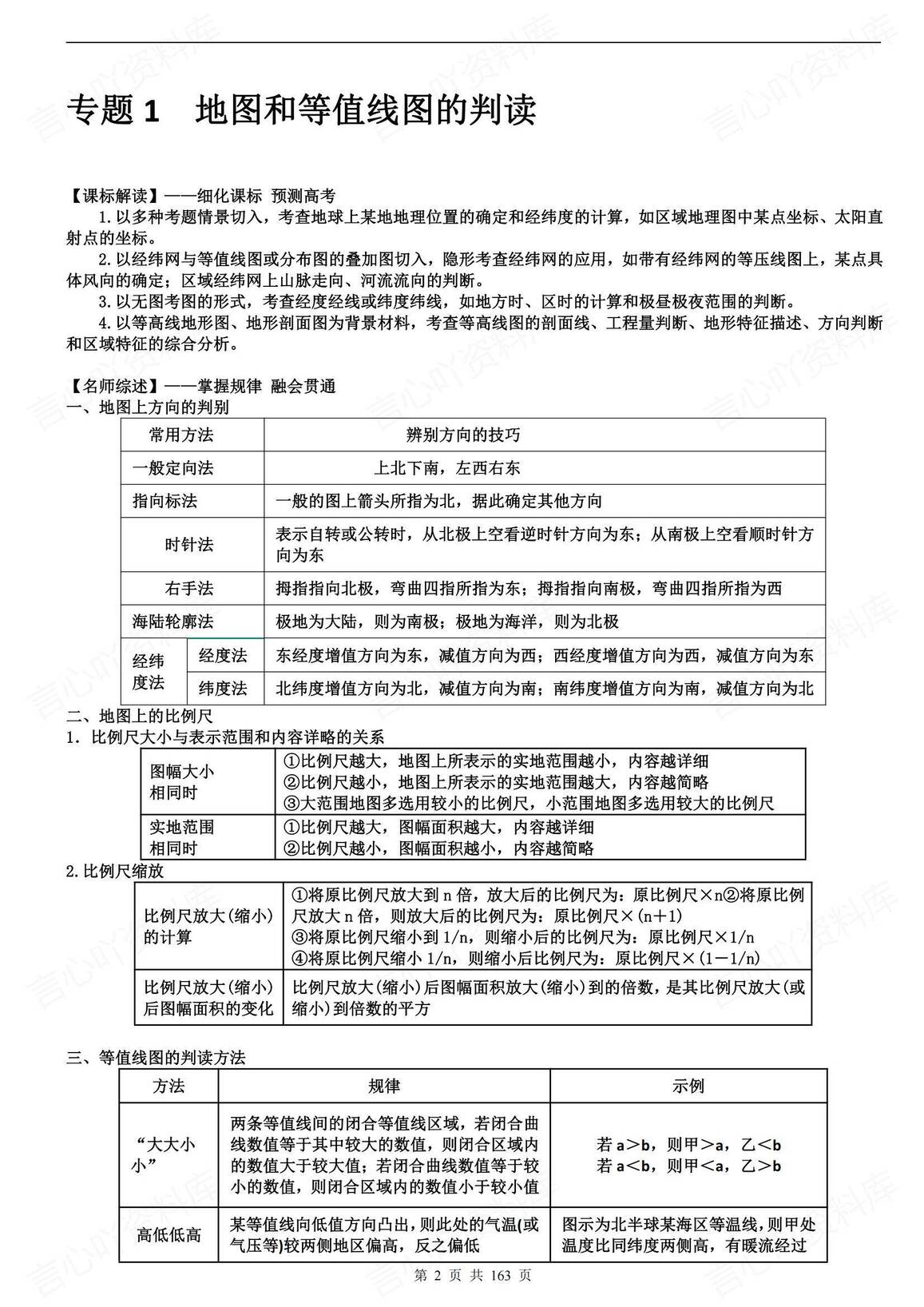 高中地理-高考地理备考100日闯关插图高中地理1