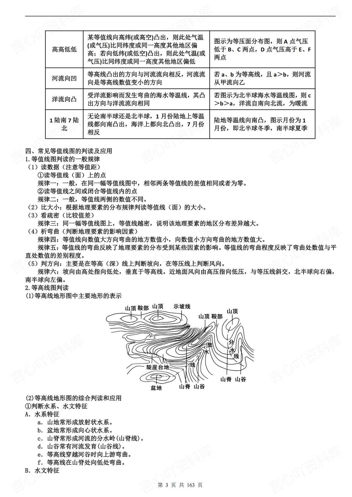 高中地理-高考地理备考100日闯关插图高中地理2