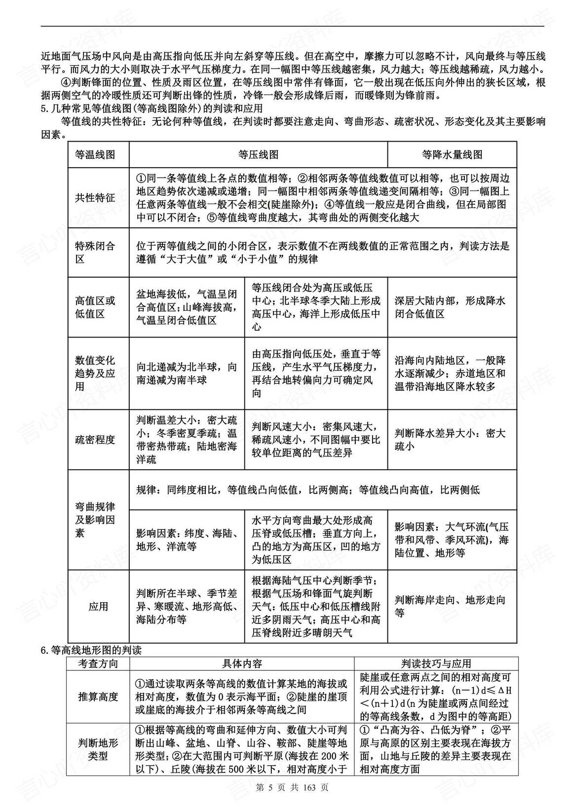 高中地理-高考地理备考100日闯关插图高中地理4