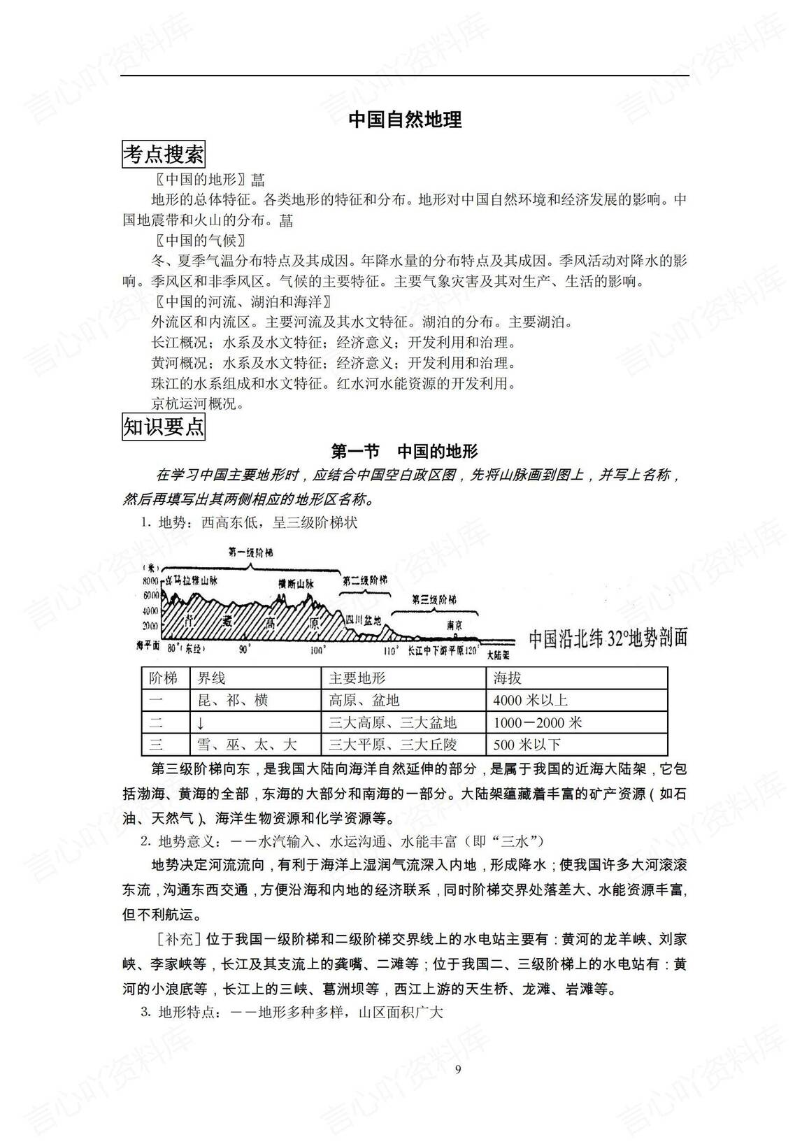 高中地理-高考中国地理复习笔记-言心吖资料库