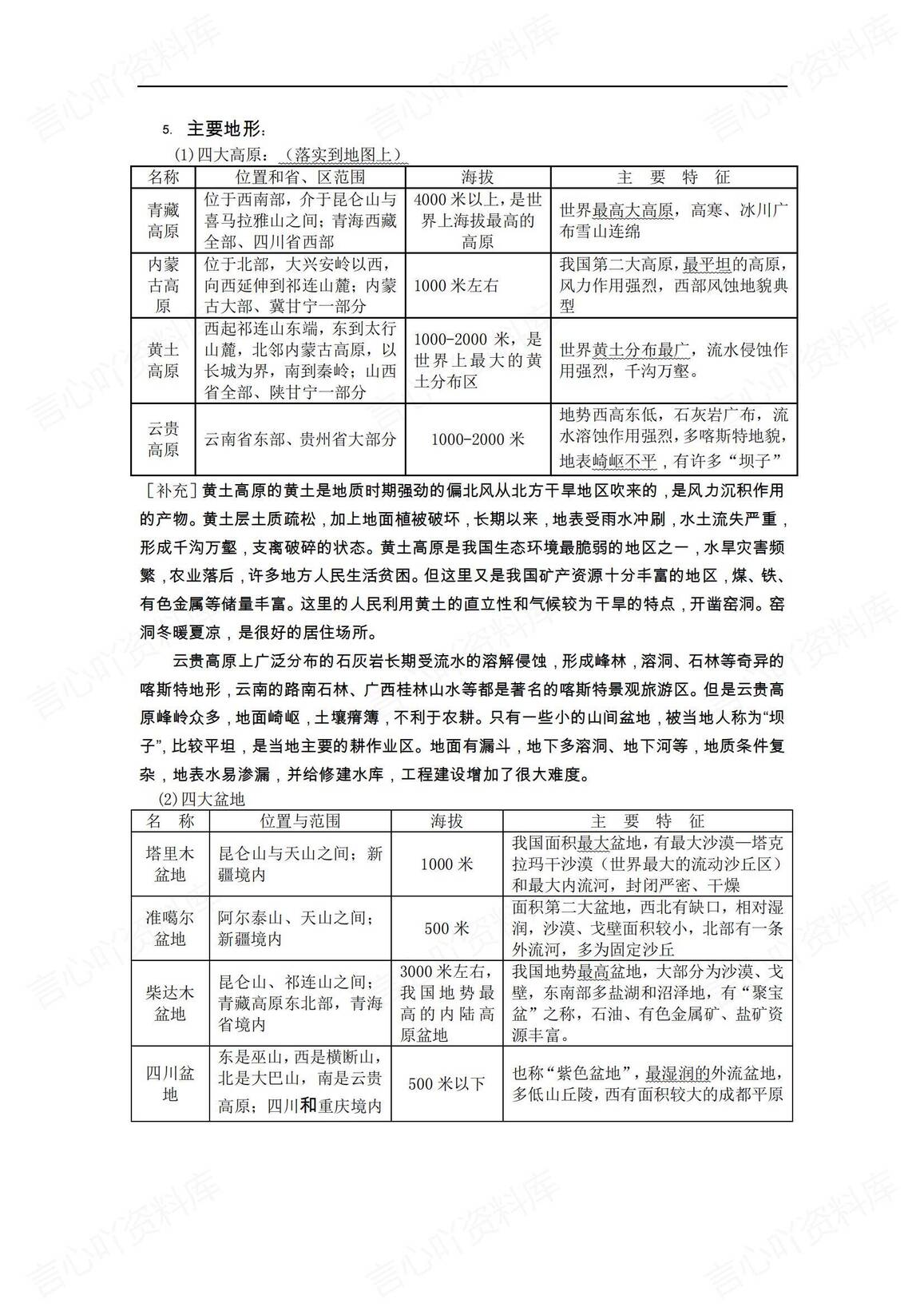 高中地理-高考中国地理复习笔记插图高中地理2
