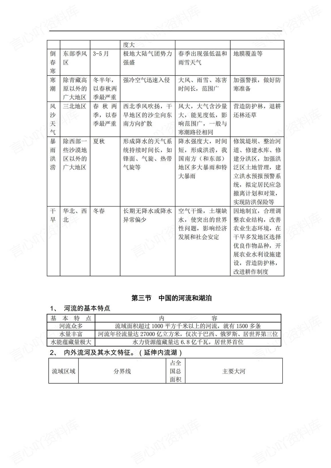 高中地理-高考中国地理复习笔记插图高中地理7