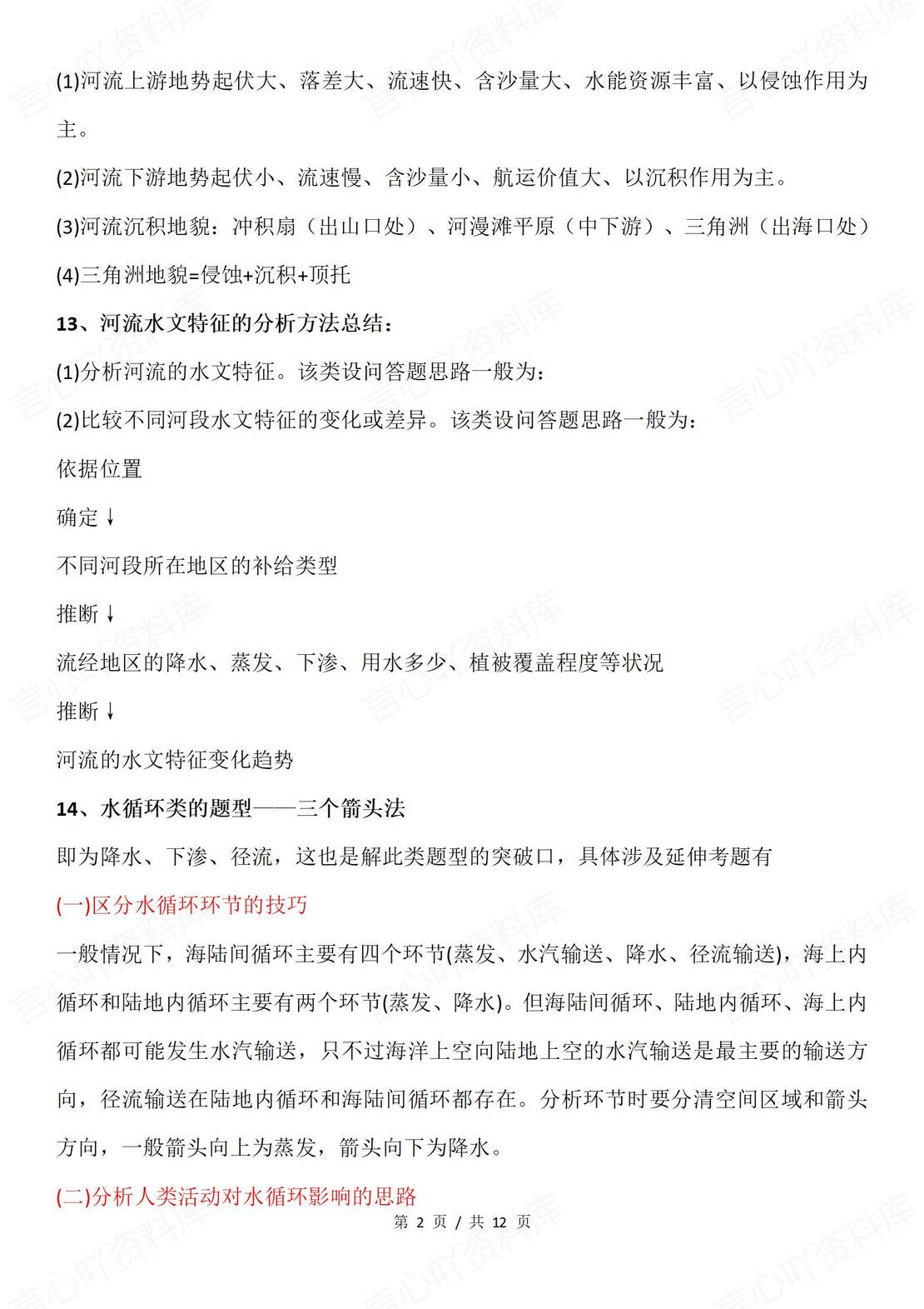 高中地理-高考各题型问题50条答题技巧总结插图高中地理1