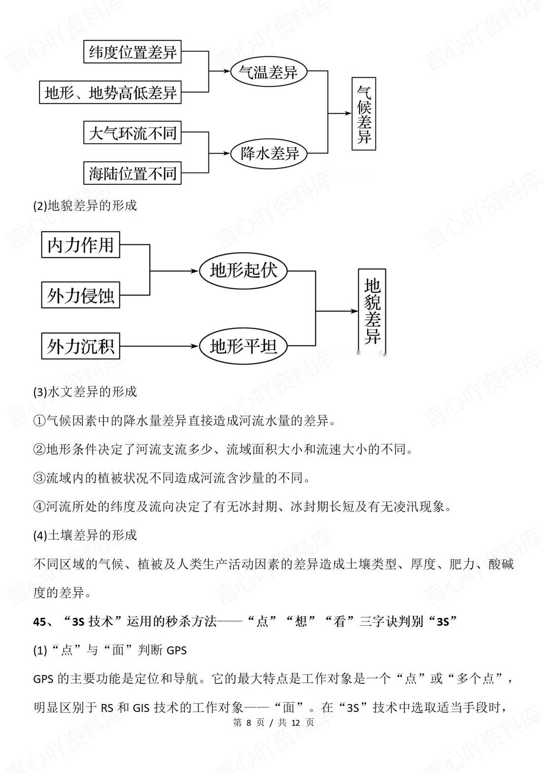 高中地理-高考各题型问题50条答题技巧总结插图高中地理7