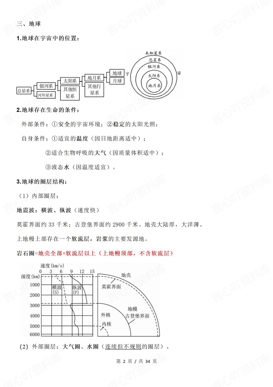 高中地理-合格考必修知识专题复习插图高中地理1