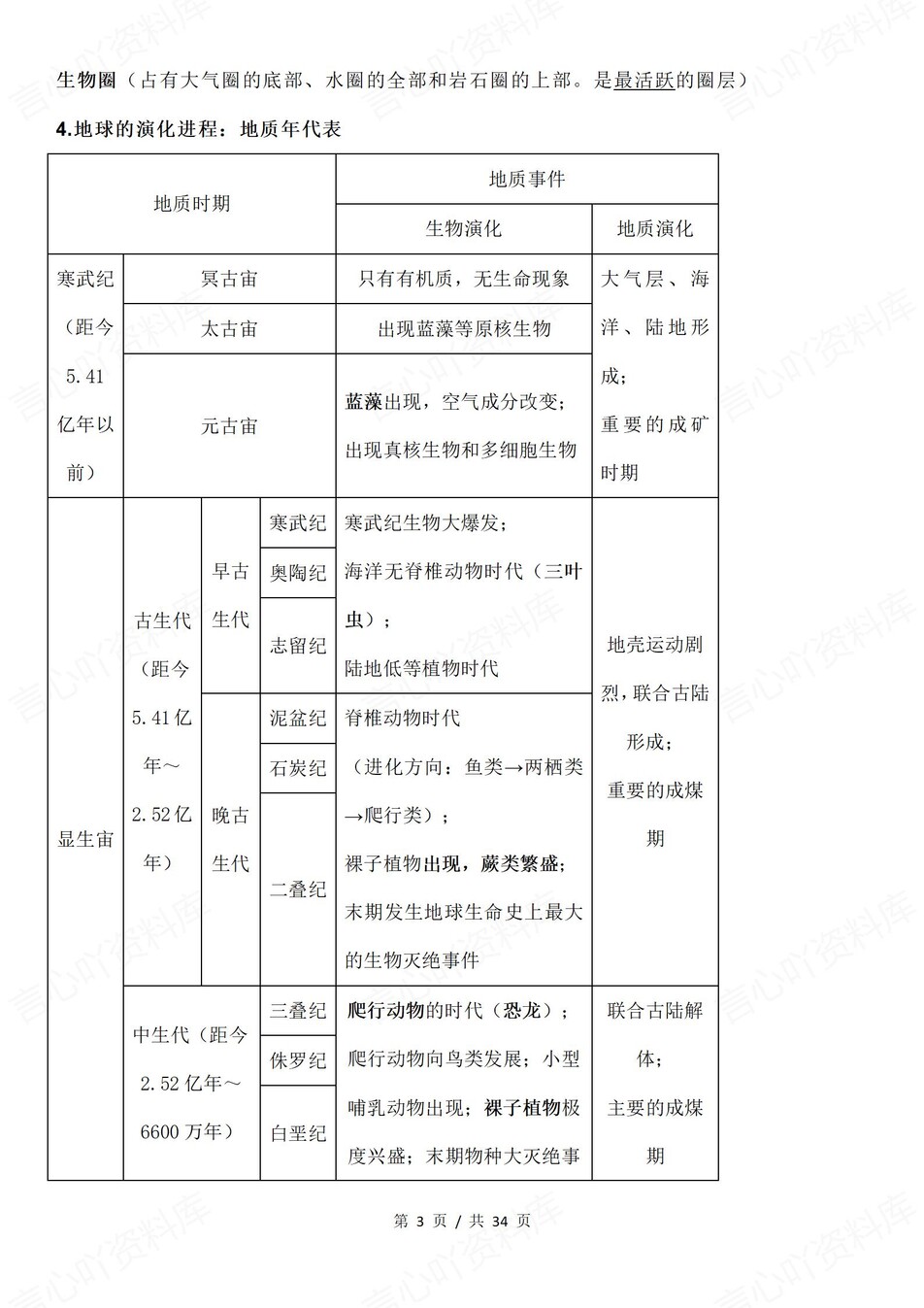 高中地理-合格考必修知识专题复习插图高中地理2