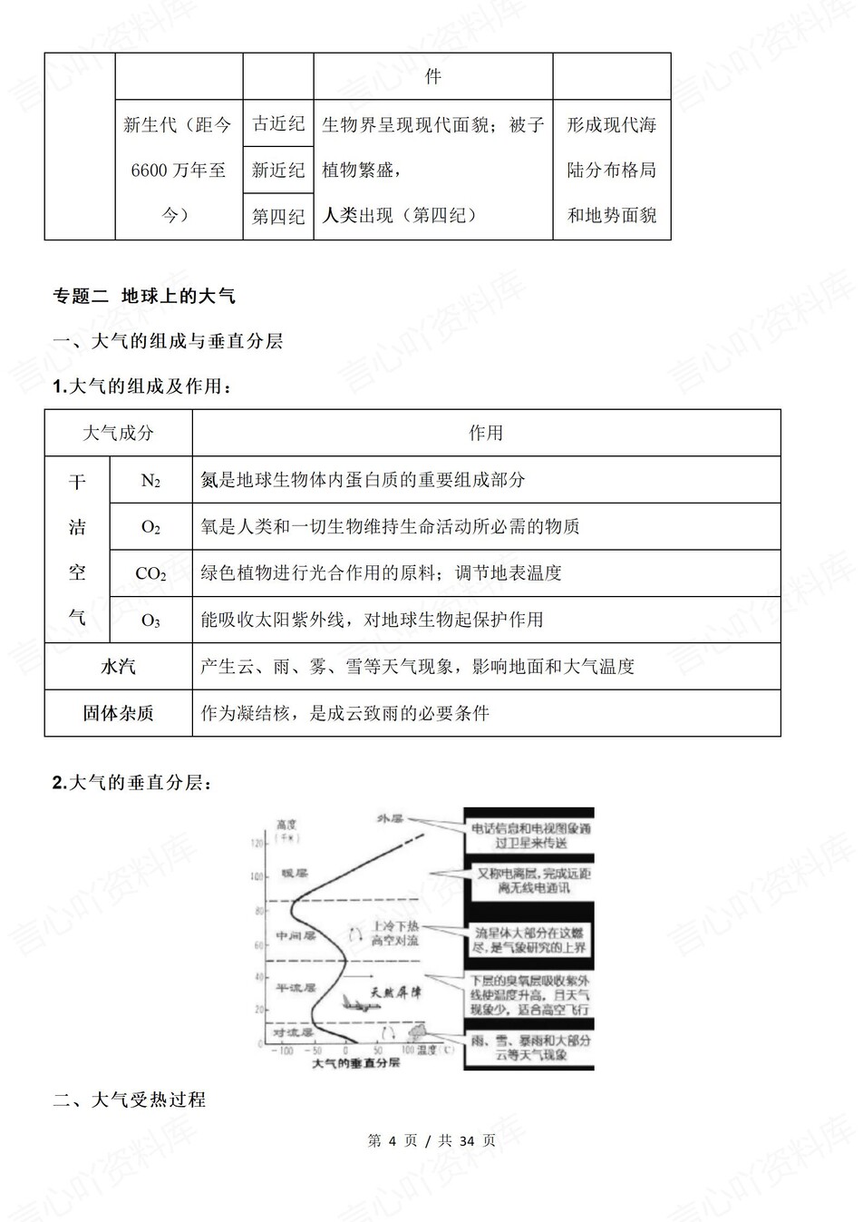 高中地理-合格考必修知识专题复习插图高中地理3