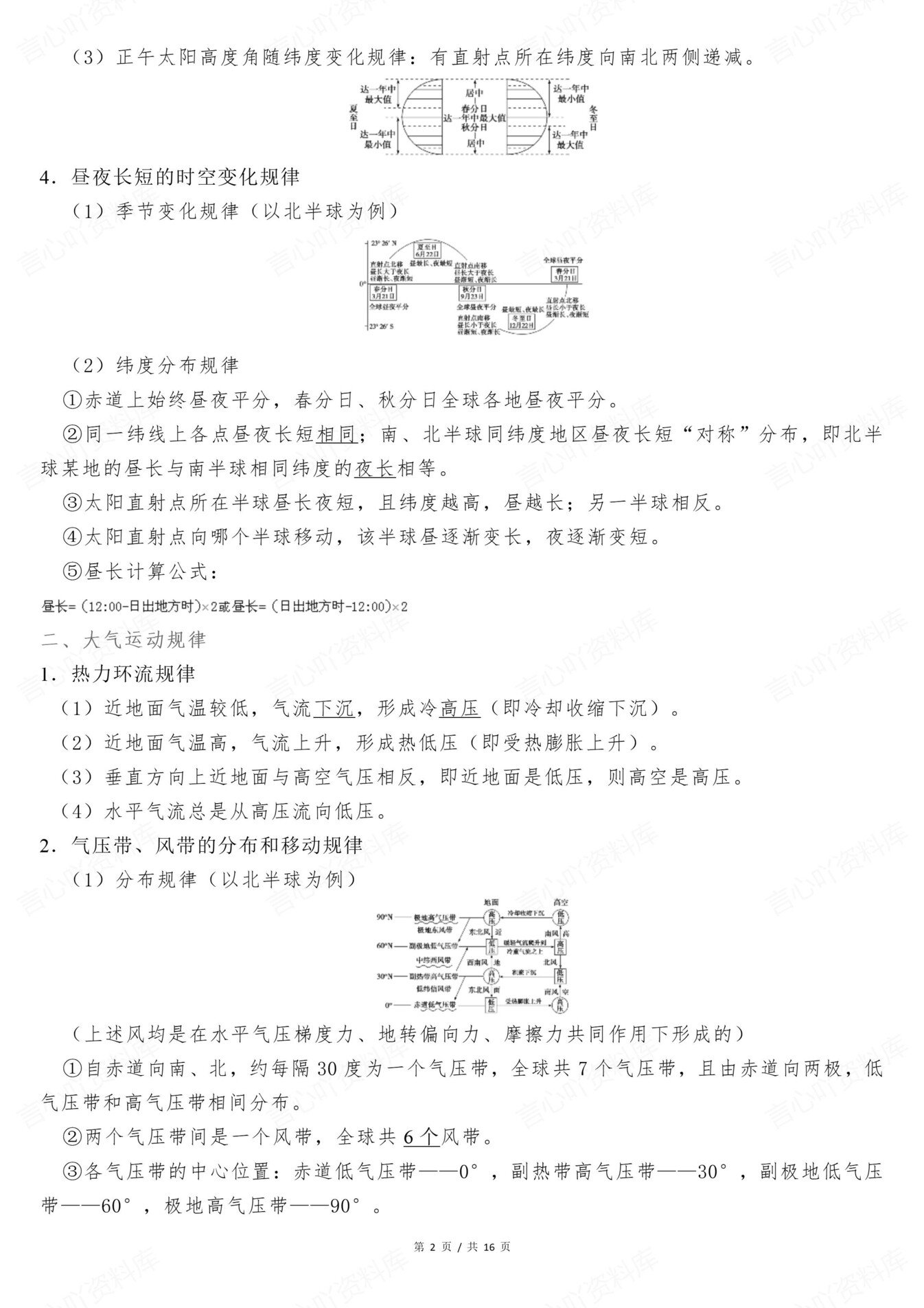 高中地理-自然地理基本规律与原理汇总插图高中地理1