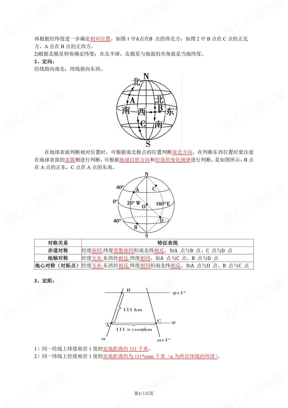 高中地理-必修选必16专题知识汇总梳理插图高中地理3