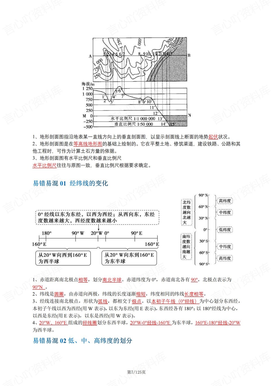 高中地理-必修选必16专题知识汇总梳理插图高中地理6