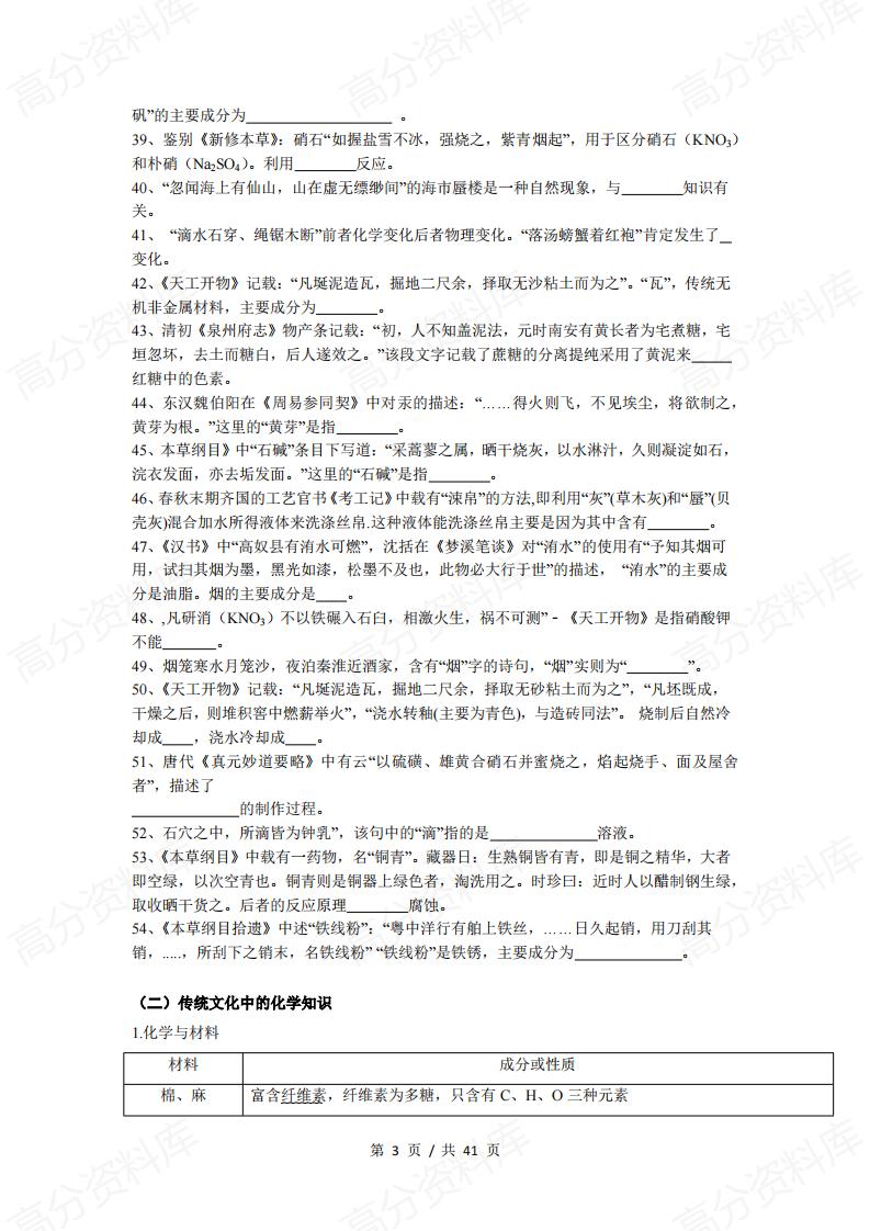 高中化学-2025高考化学常考知识点汇编插图高中化学2