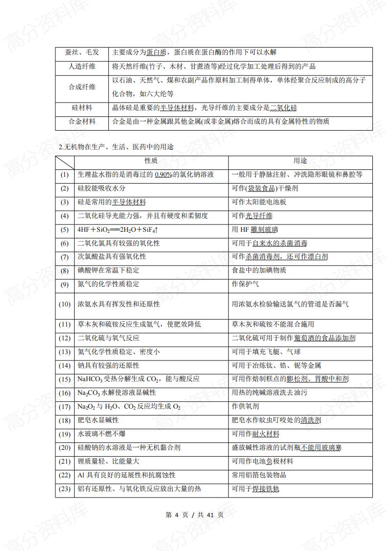 高中化学-2025高考化学常考知识点汇编插图高中化学3