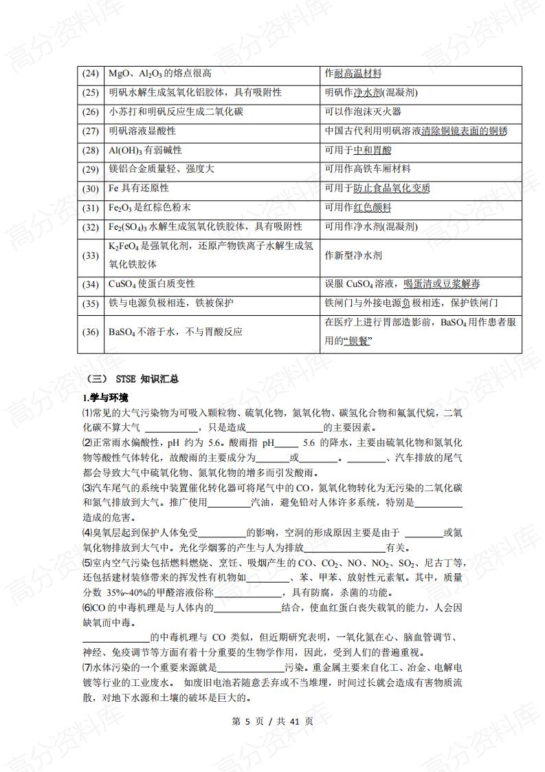 高中化学-2025高考化学常考知识点汇编插图高中化学4