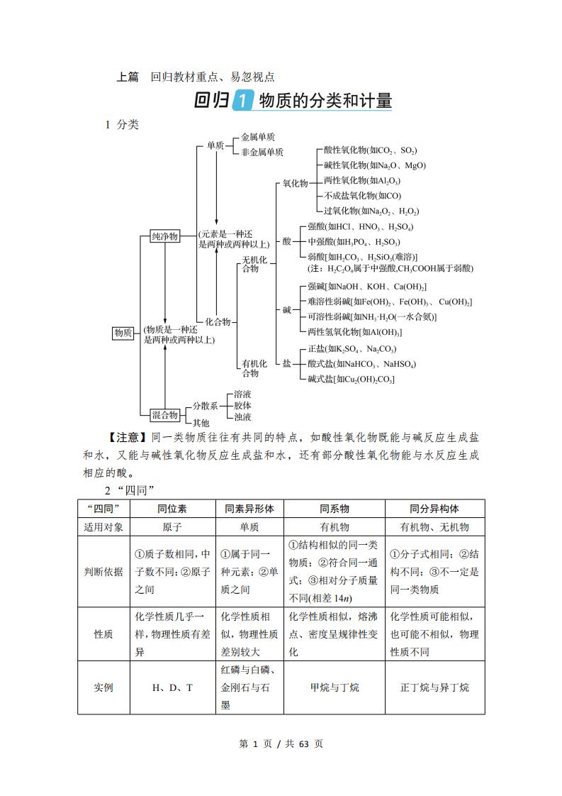 高中化学-二轮复习考前回归-言心吖资料库