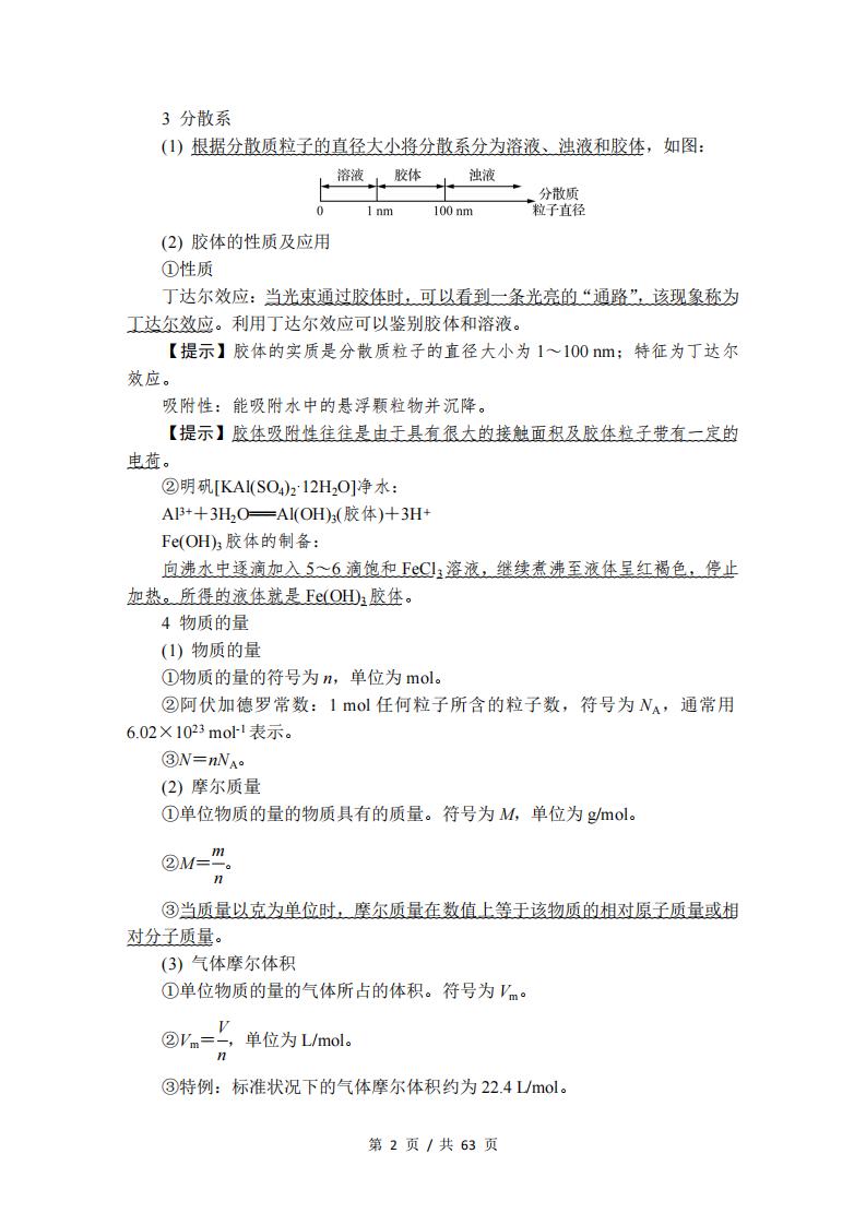高中化学-二轮复习考前回归插图高中化学1