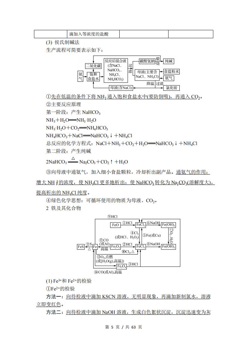 高中化学-二轮复习考前回归插图高中化学4