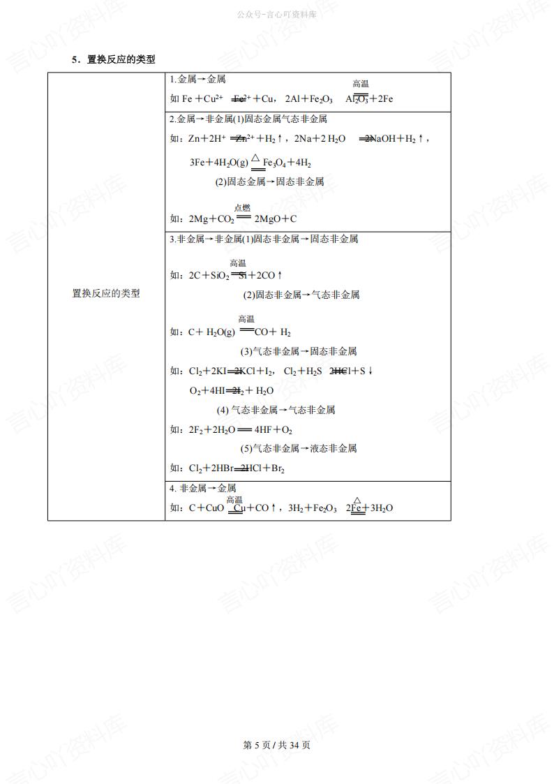 高中化学-推断题汇总插图高中化学4