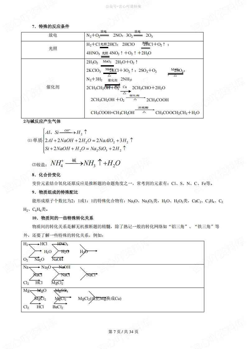 高中化学-推断题汇总插图高中化学6