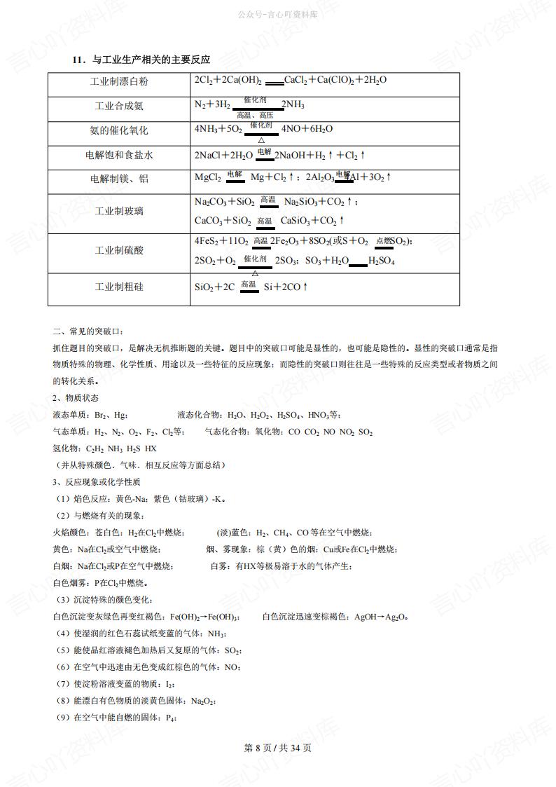 高中化学-推断题汇总插图高中化学7