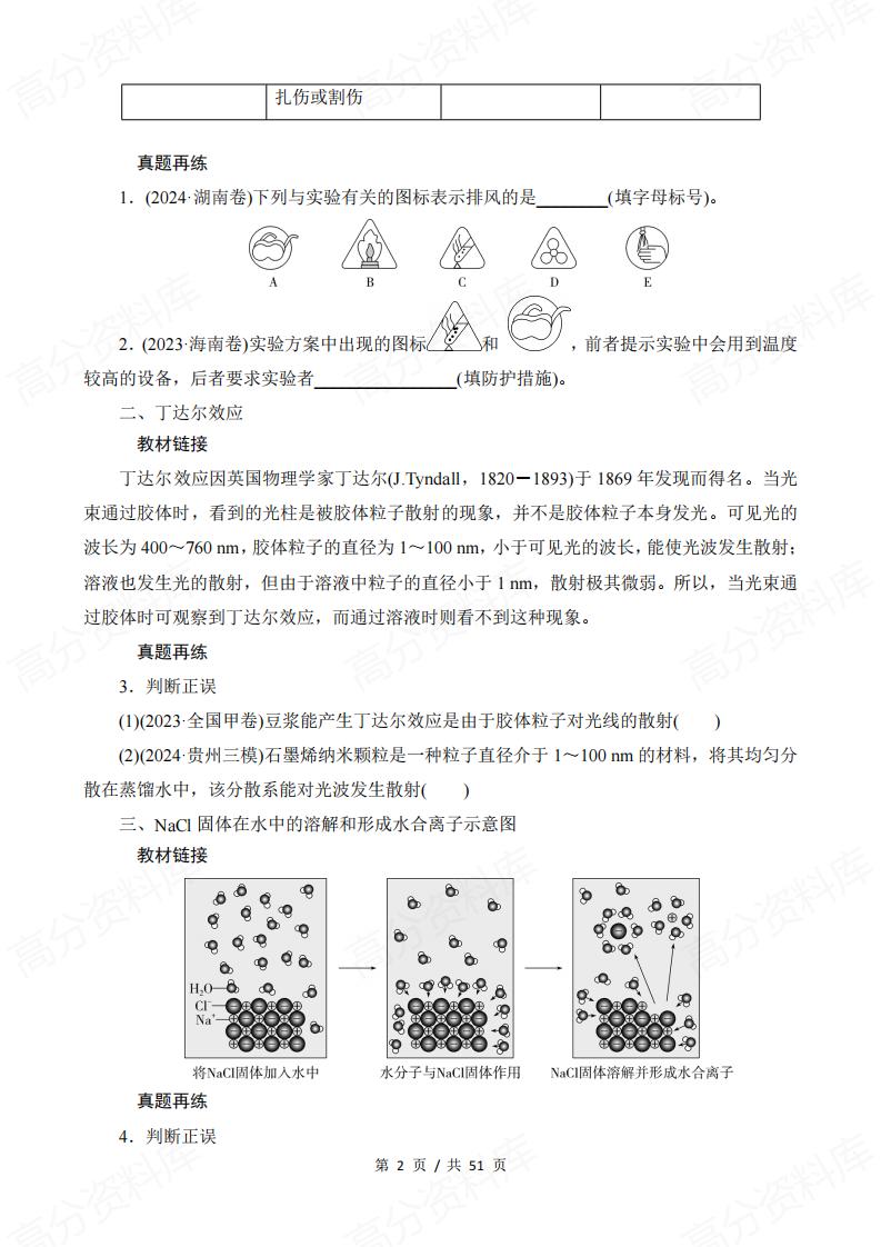 高中化学-2025高考化学抢分必备插图高中化学1
