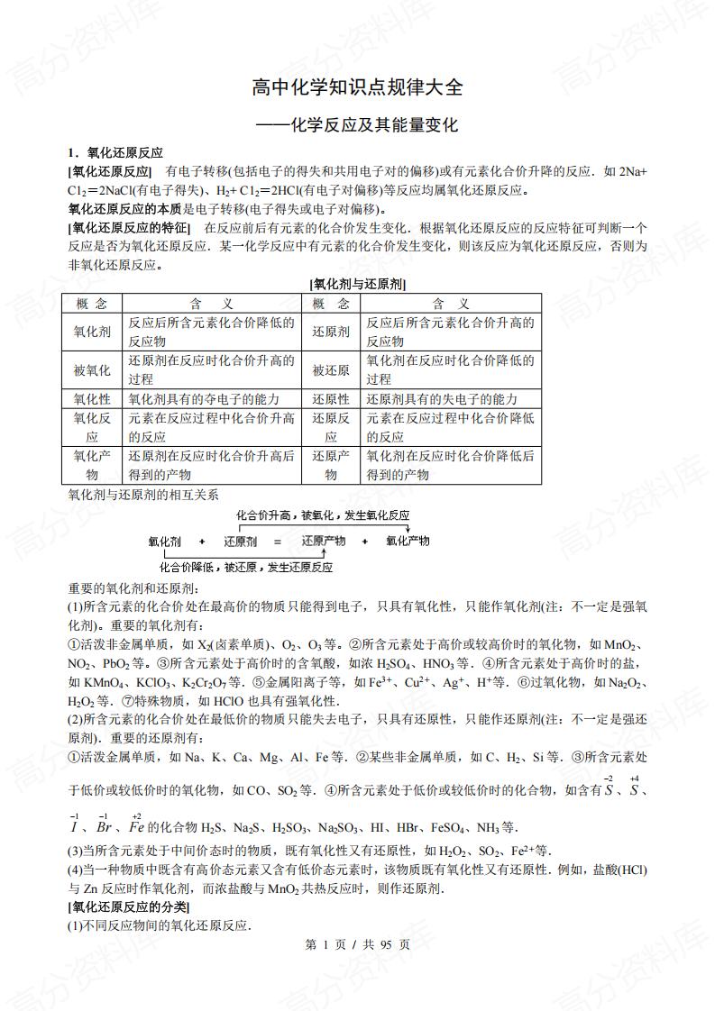 高中化学-知识点规律大全-言心吖资料库