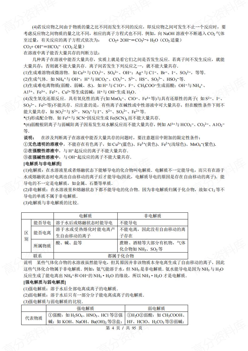 高中化学-知识点规律大全插图高中化学3