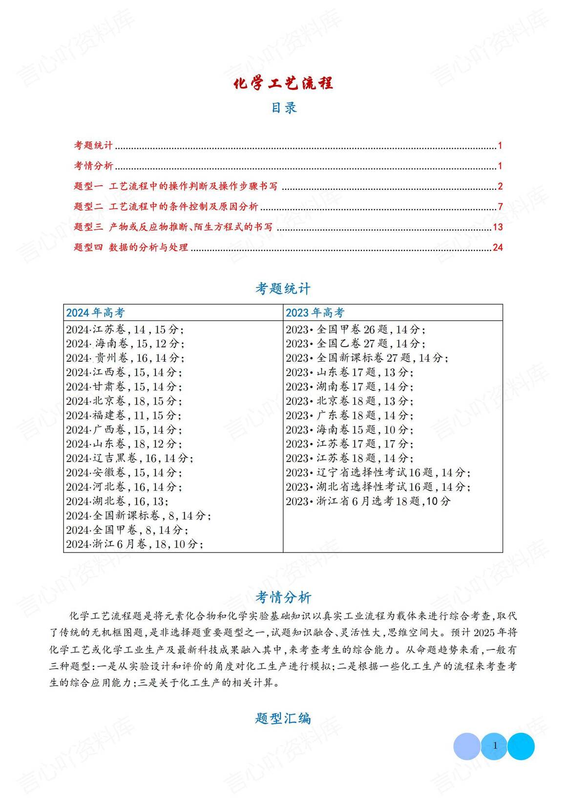 高中化学-化学工艺流程（学生教师版）-言心吖资料库