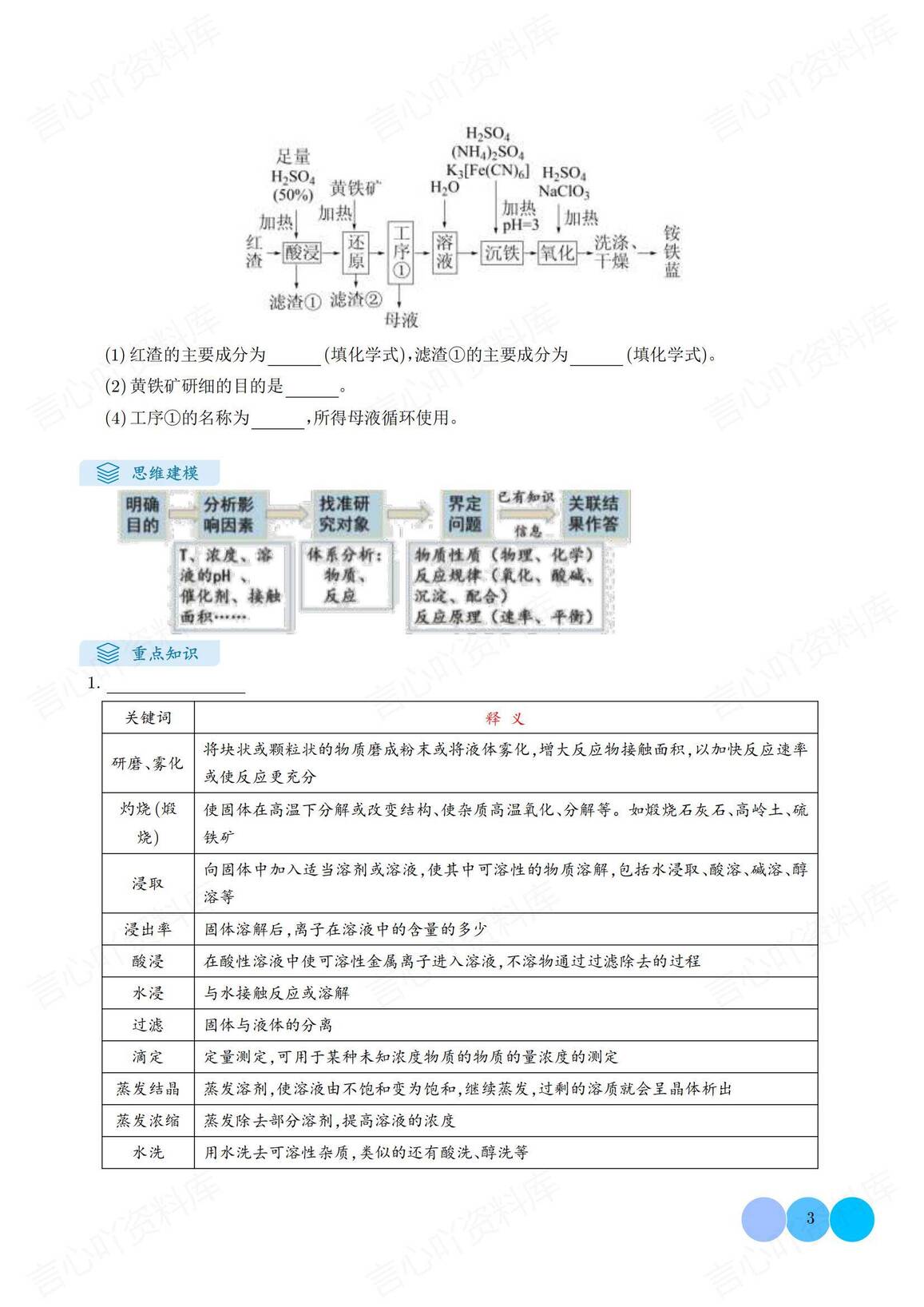 高中化学-化学工艺流程（学生教师版）插图高中化学2