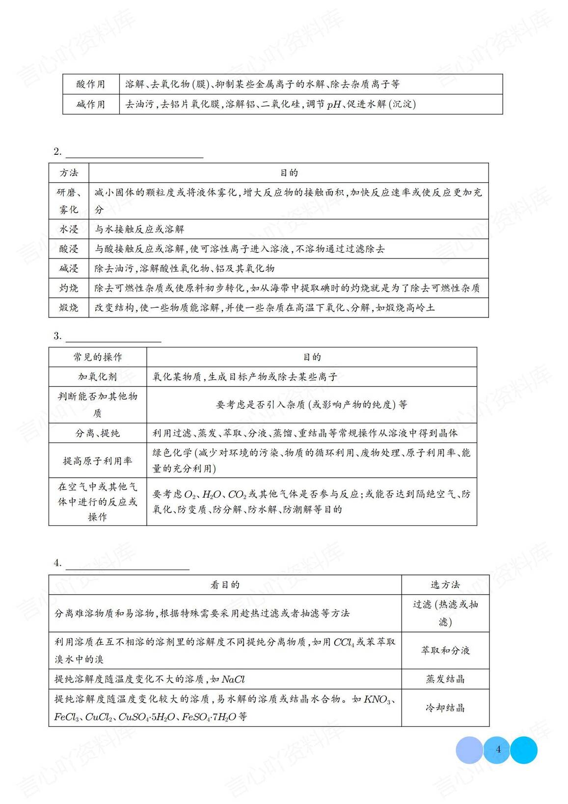 高中化学-化学工艺流程（学生教师版）插图高中化学3