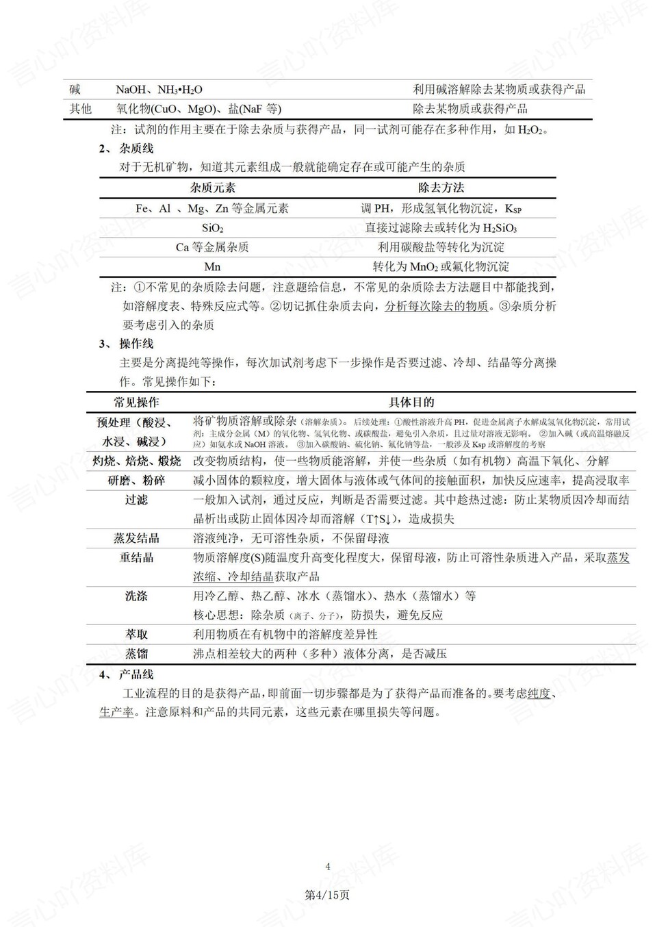 高中化学-工艺流程综合题知识考点解析插图高中化学3