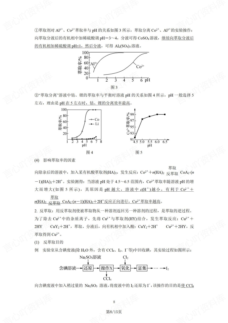 高中化学-工艺流程综合题知识考点解析插图高中化学7