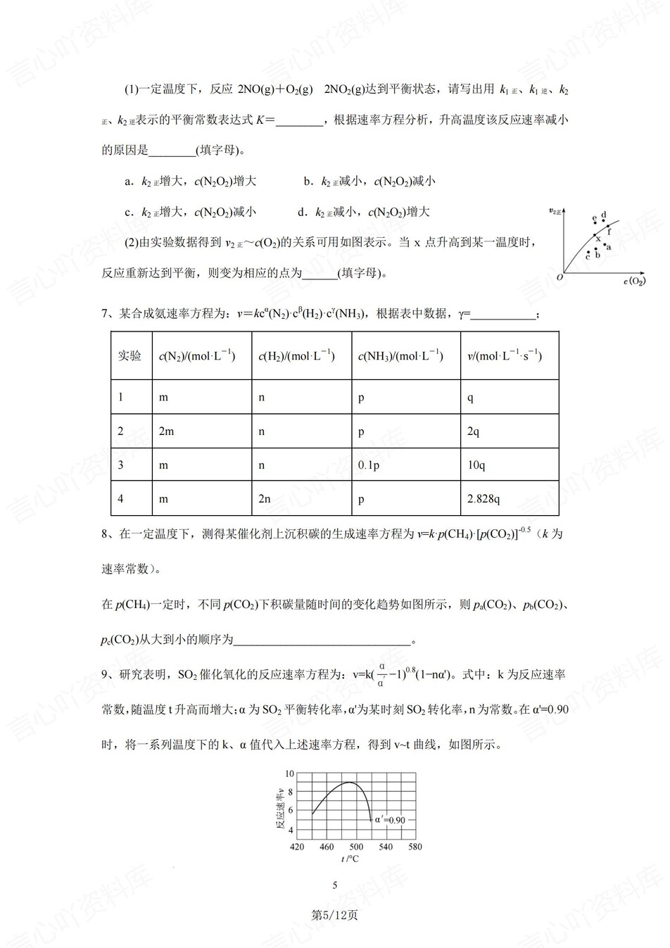 高中化学-高考复习基元反应/速率方程专题插图高中化学4